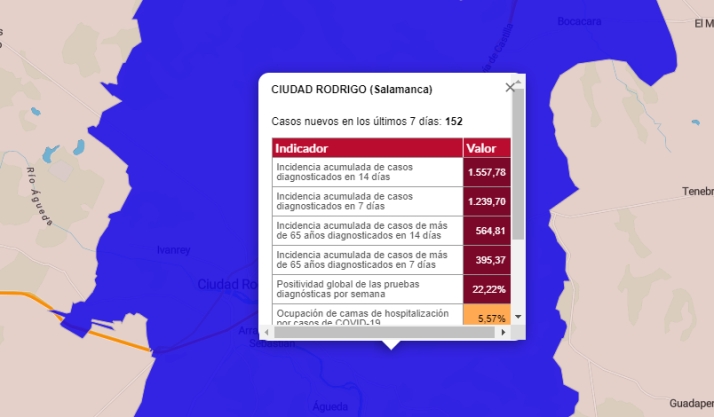 Subidón de Miróbriga con al menos 45 positivos en una jornada con nuevos casos en 13 municipios